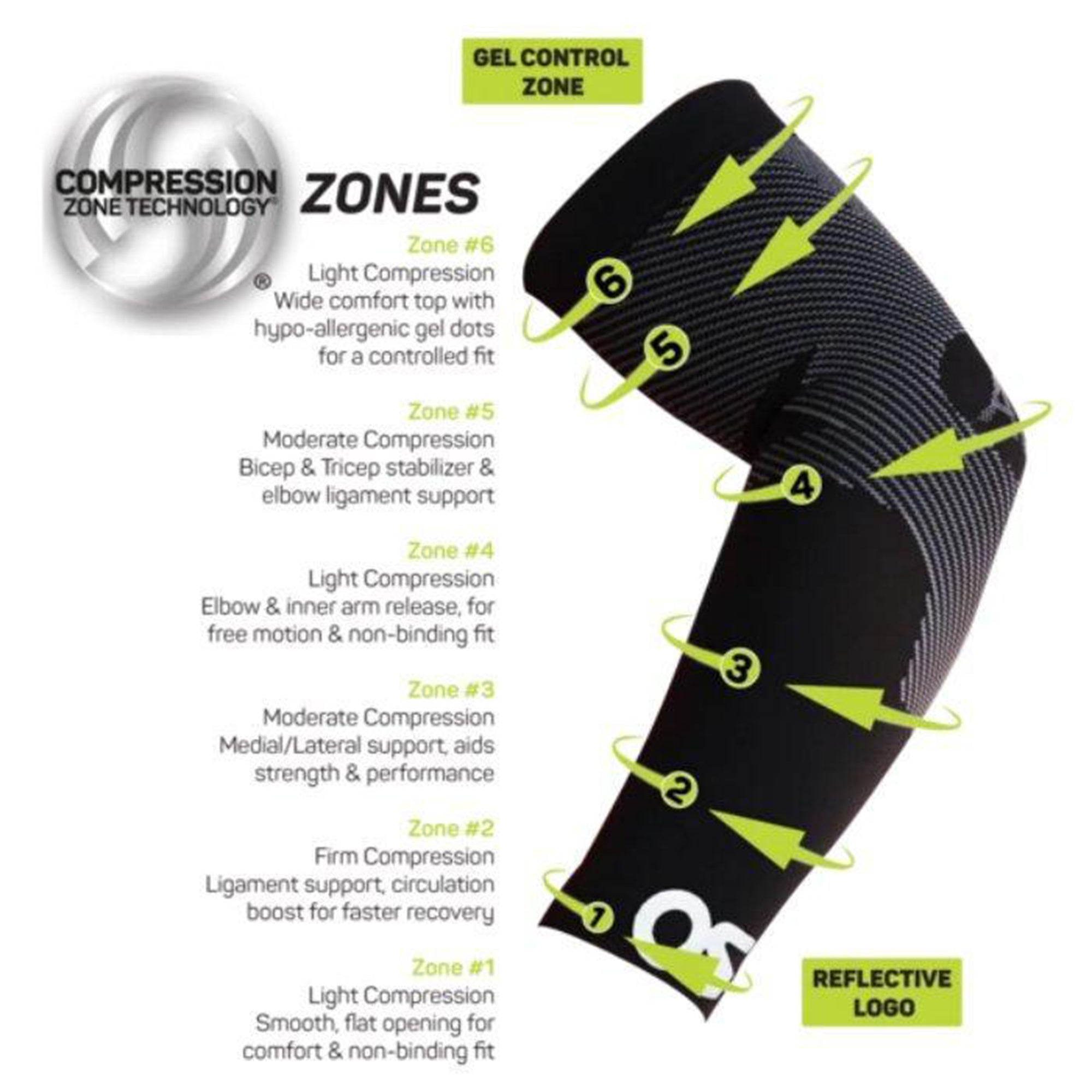 AS6 Performance Arm Sleeves