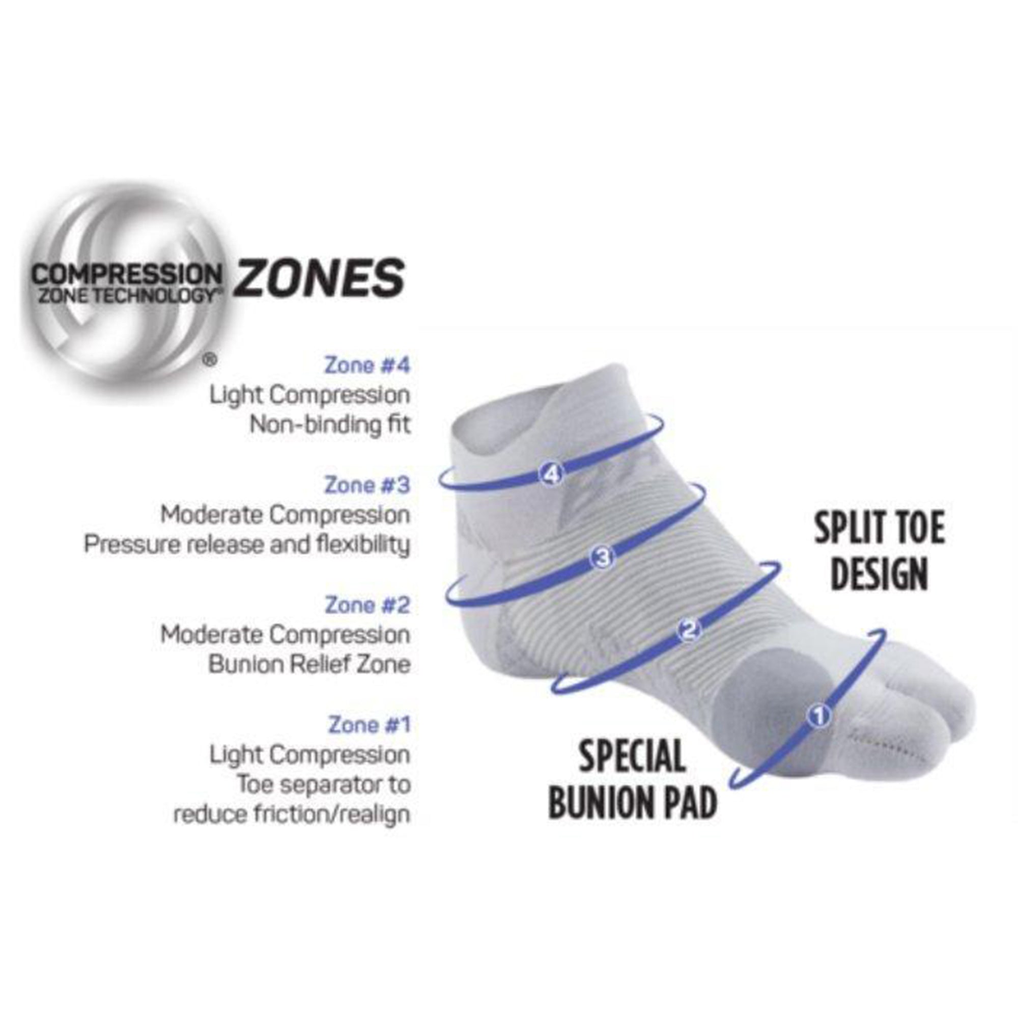 OS1ST OS FAST BR4 VANION RELIEF SOCKS