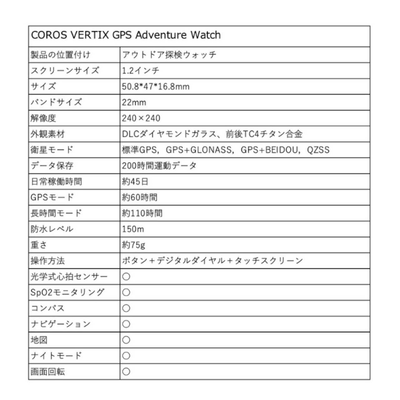 Vertix Adventure GPS Watch ※返品交換不可商品