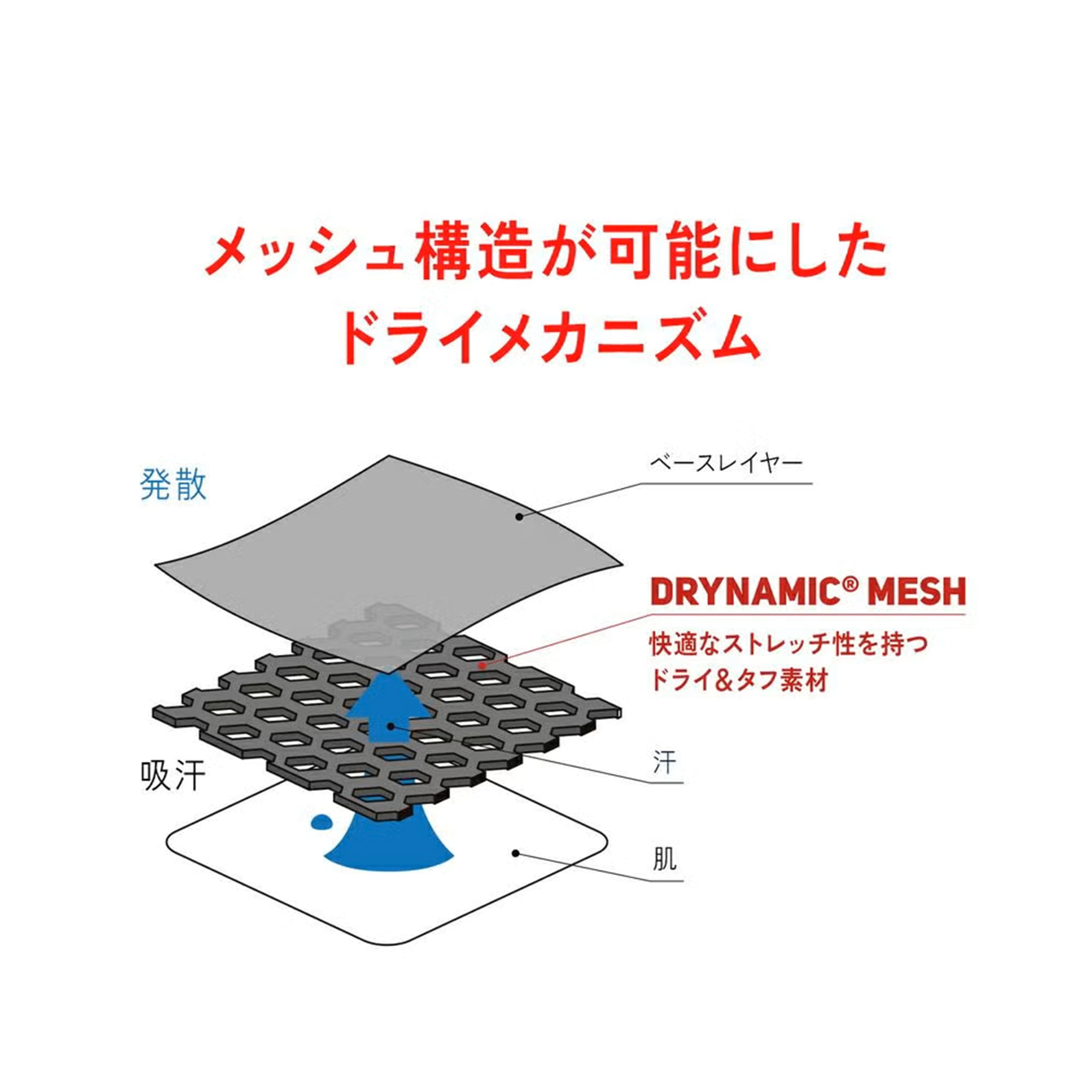 Drynamic Mesh Boxer Men's ※返品交換不可商品