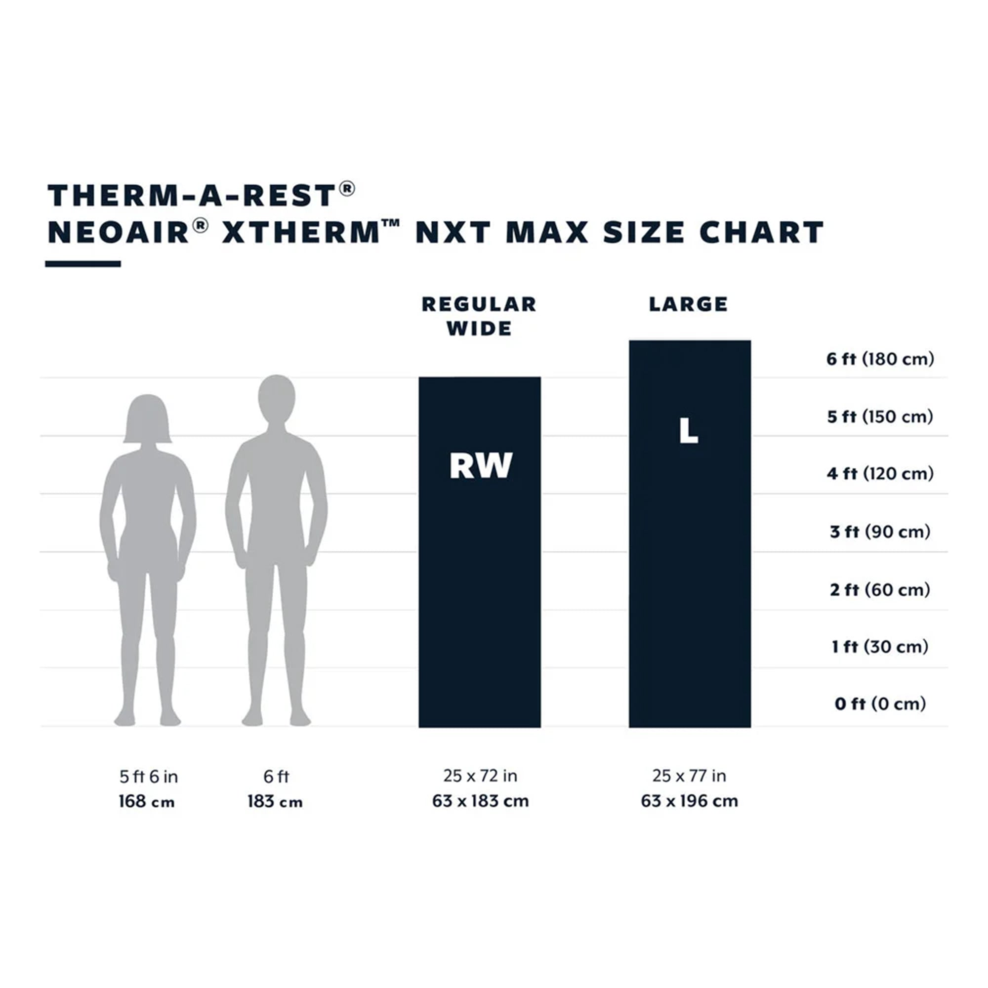 NeoAir X Therm NXT MAX Regular Wide
