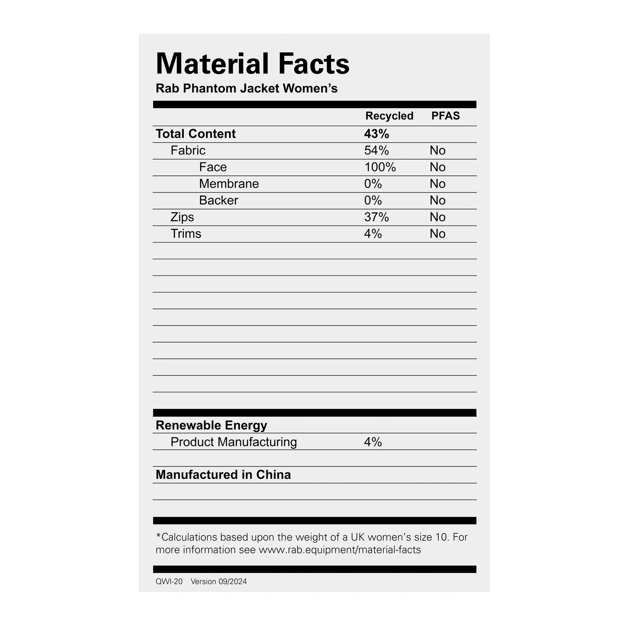 Phantom Jacket Women's