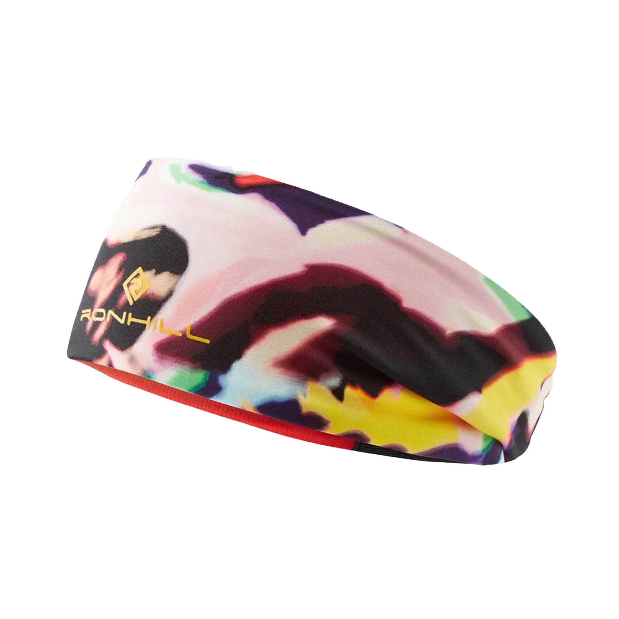 Reversible Control Headband