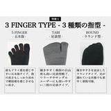 Inner Fact 5 Finger Socks (short)