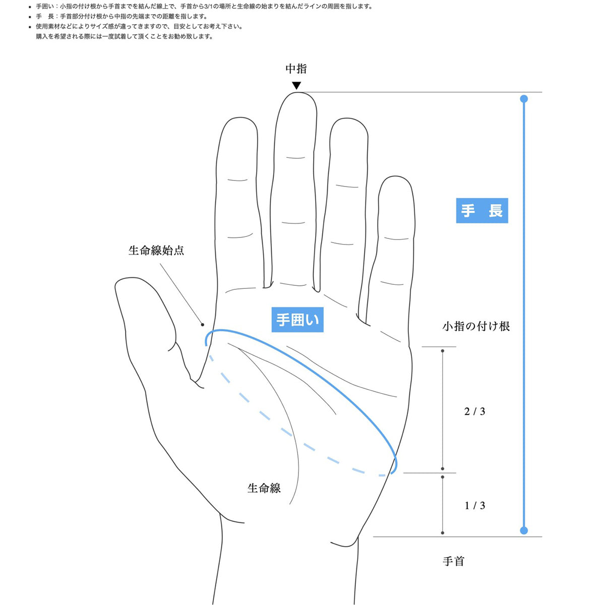 ファスト トレイル グローブ Fast Trail Glove [milestone マイルストーン] 手袋