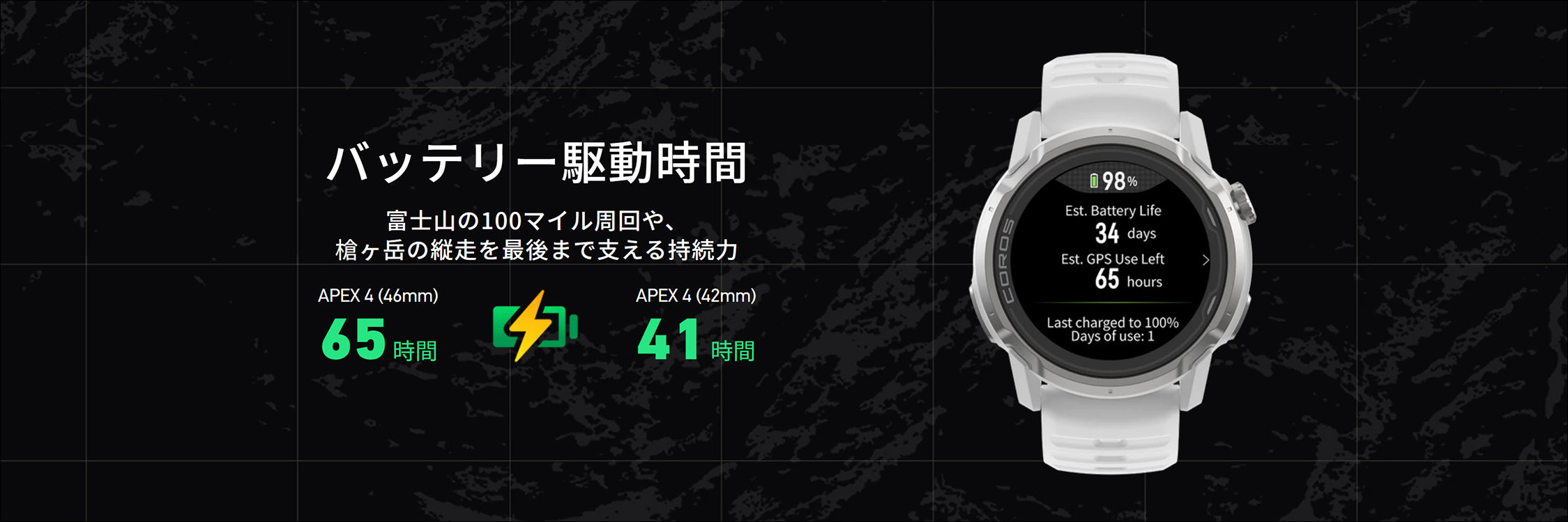 APEX 4 42mm ※返品交換不可商品
