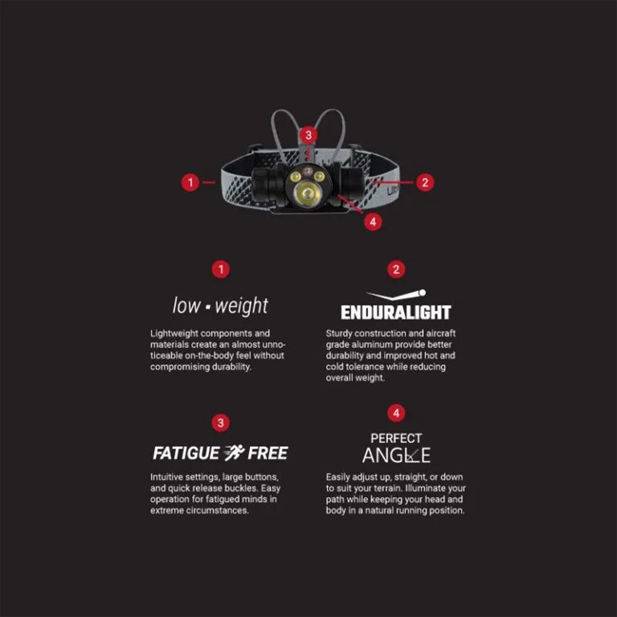 LUMEN DEVICE（ルーメンデバイス）未使用品 Lumen｜息を吹きかけるだけで新陳代謝をチェックできるデバイス