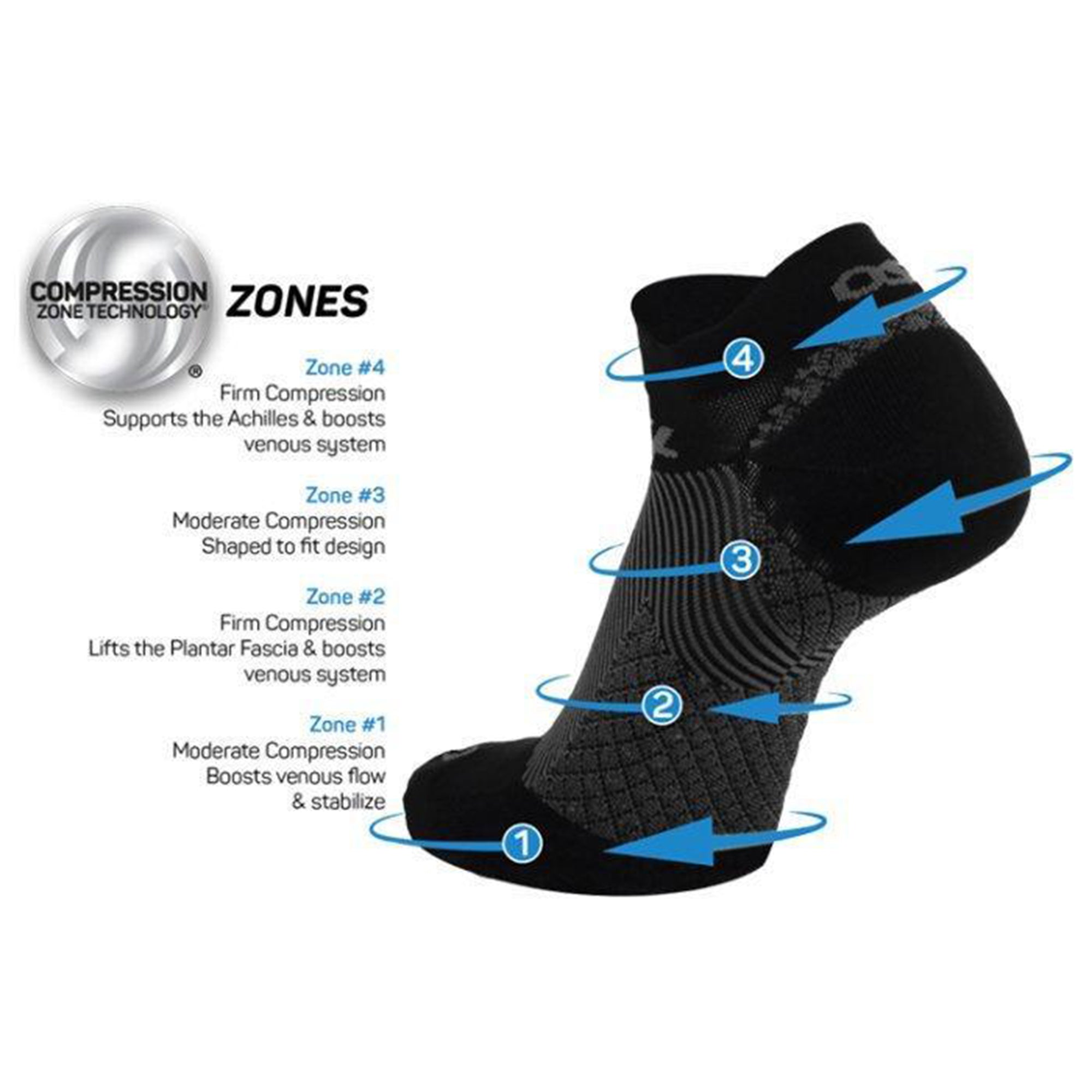 FS4 Melino Planter Facility Na Showosock Plantar Fasciitis Socks [OS1ST OS Fast] Feet fasciitis Merino wool