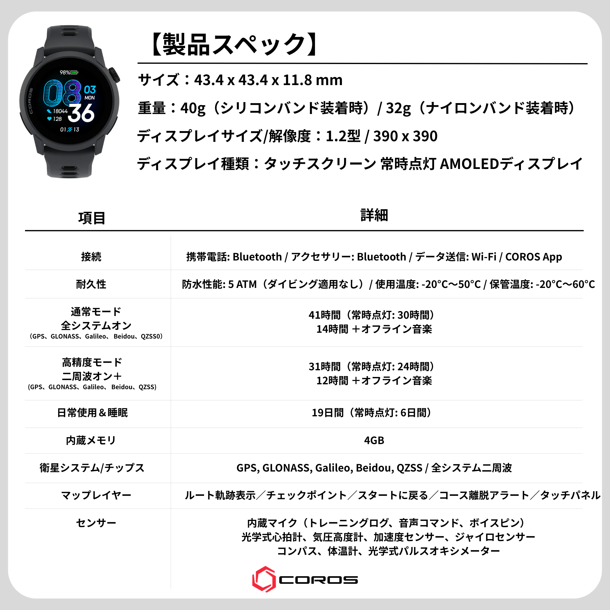 PACE 4 Silicon ※返品交換不可商品