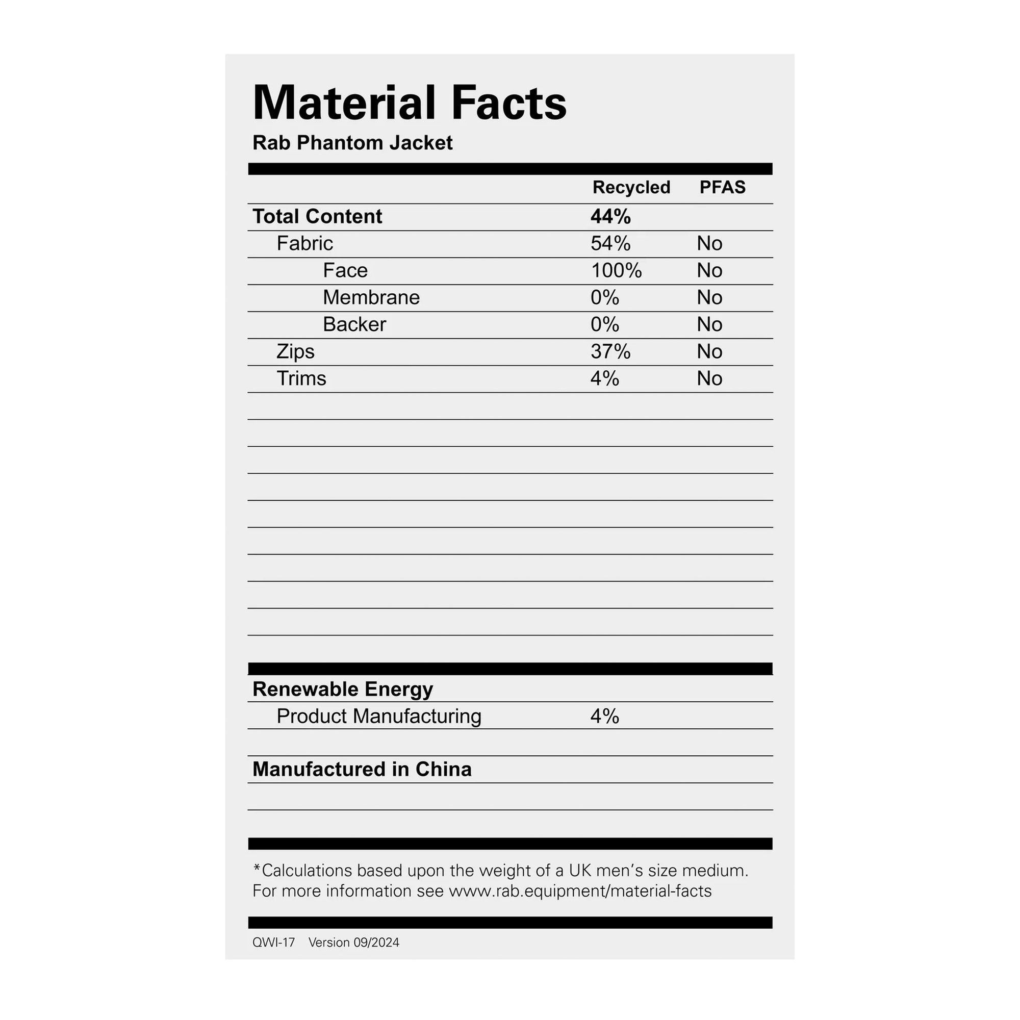 Phantom Jacket Men's