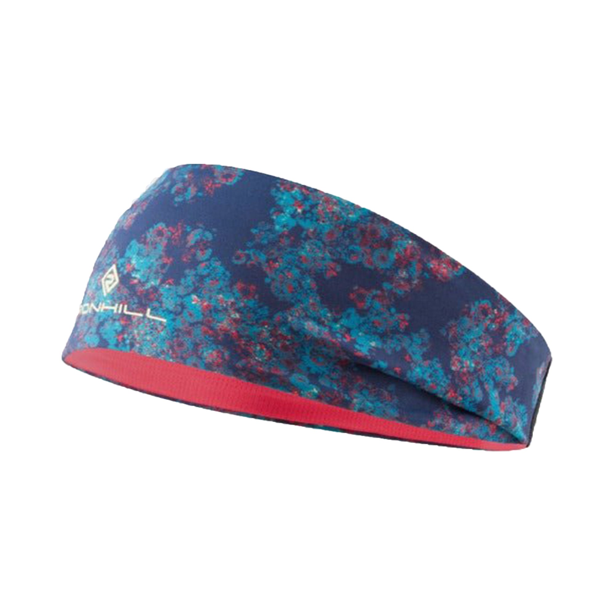 Reversible Control Headband