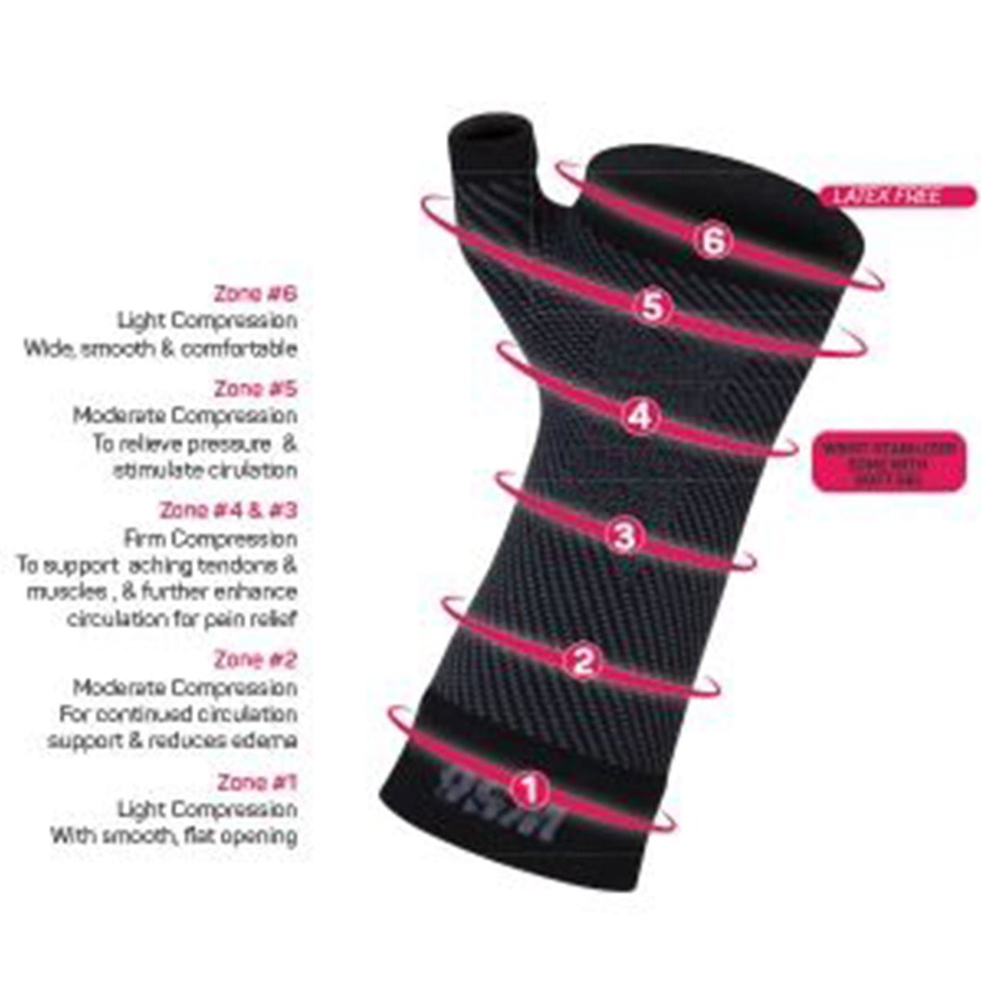 WS6 List Liste Wrist Supporter [OS1ST OS Fast]